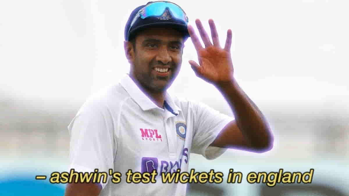 T20 World Cup