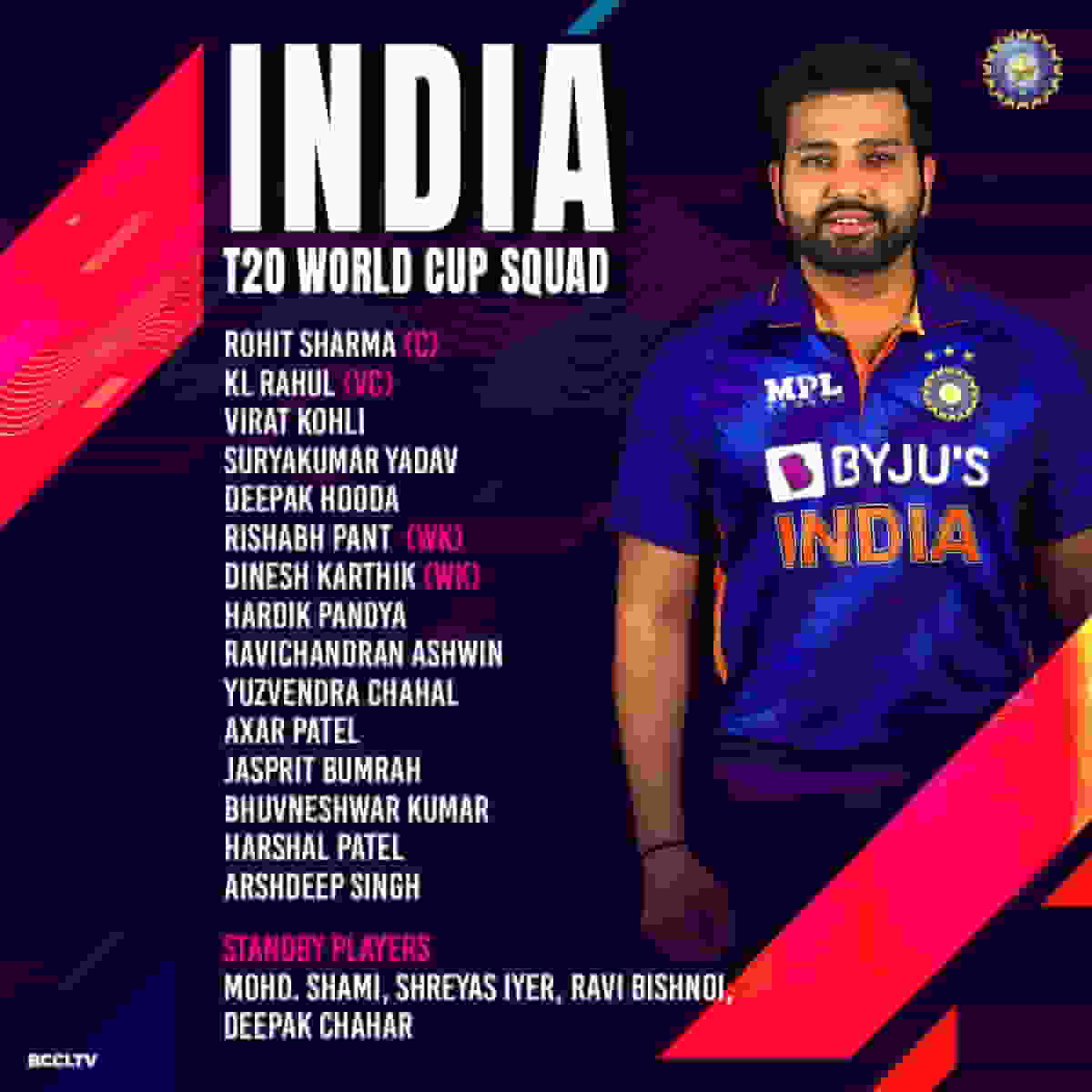 T20 World Cup