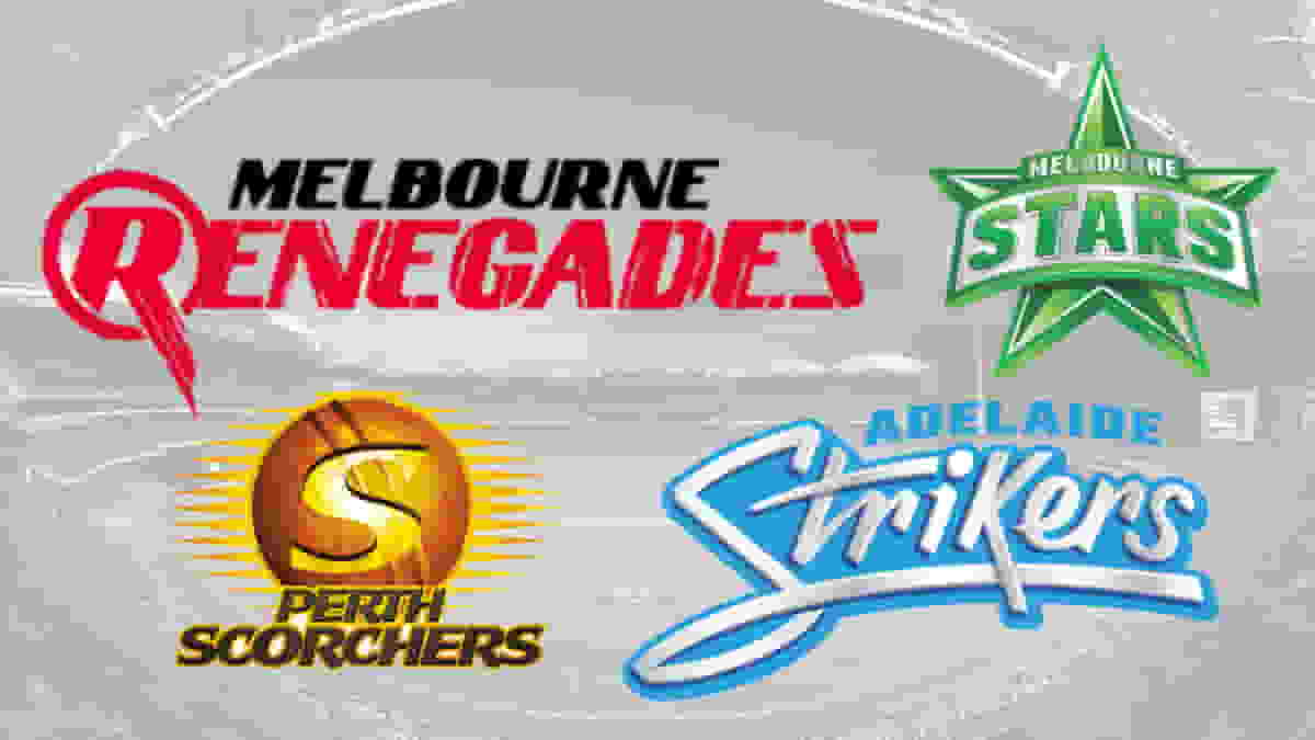 Lowest Score in BBL