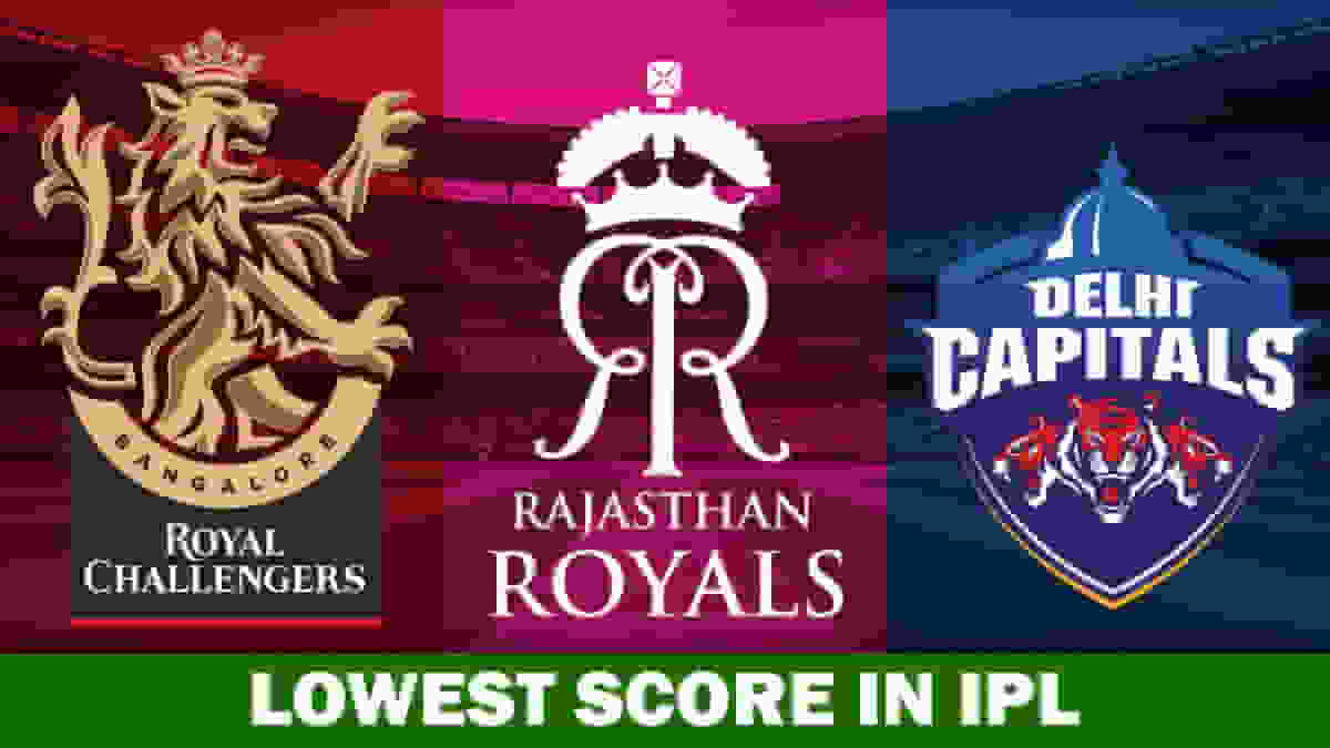 Lowest Score in IPL - IPL Records and Statistics