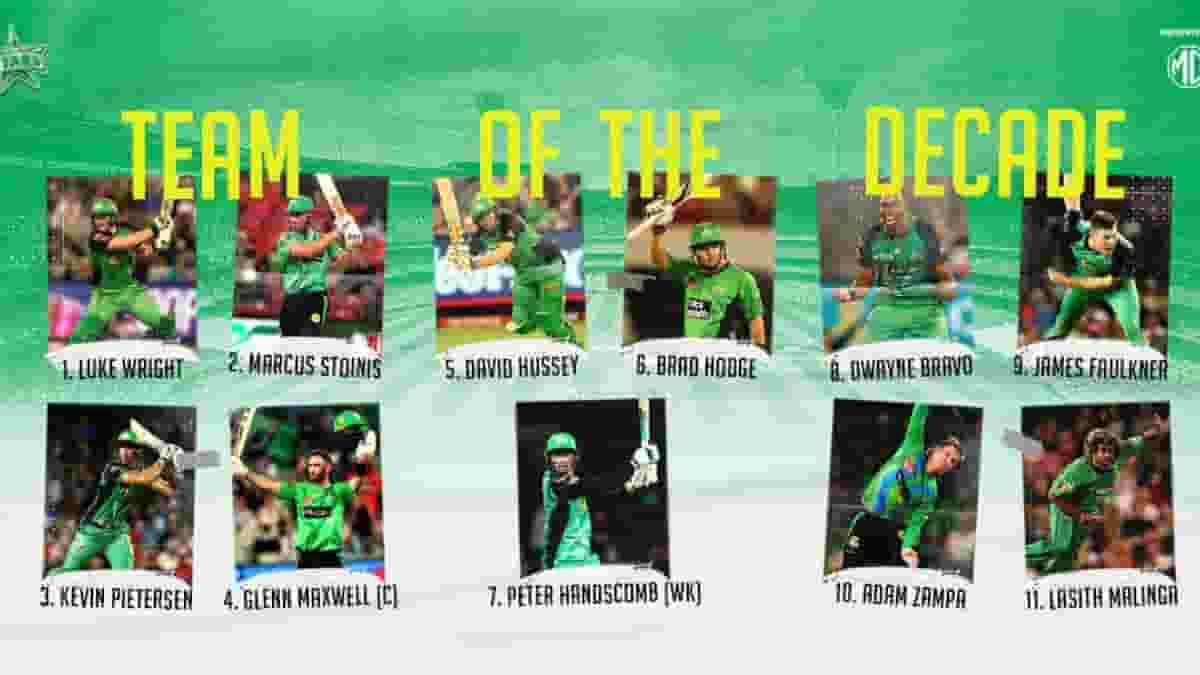 melbourne stars BBL highest scoring team