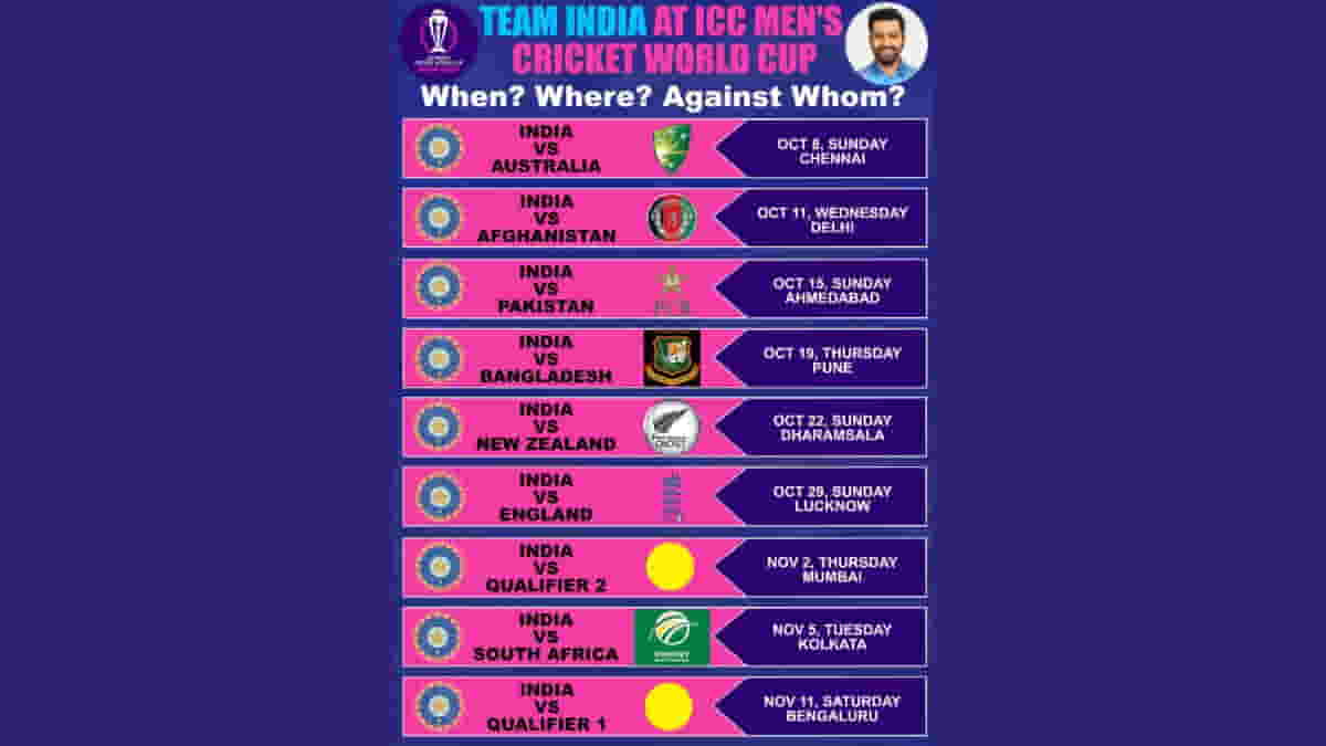 This World Cup is going to be very competitive, says Rohit Sharma