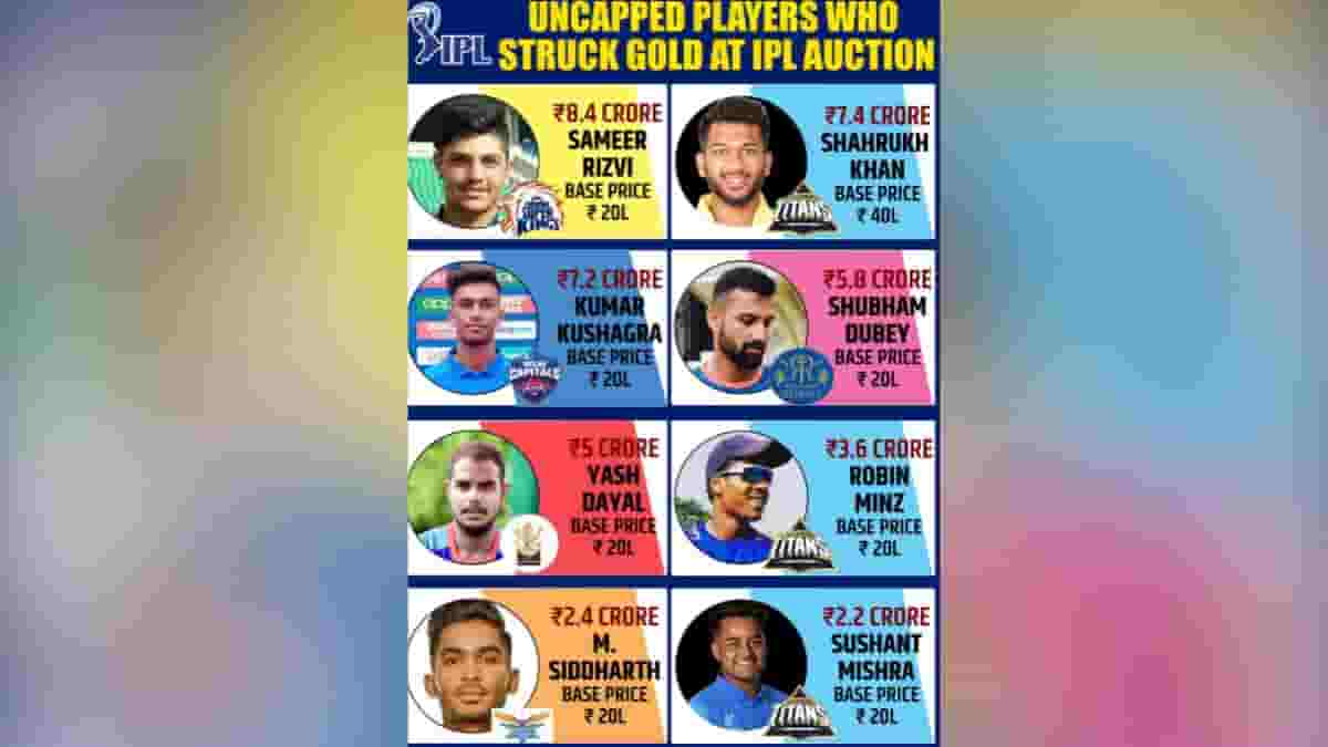 Gujarat Titans Secure Tamil Nadu Powerhouse for IPL 2024