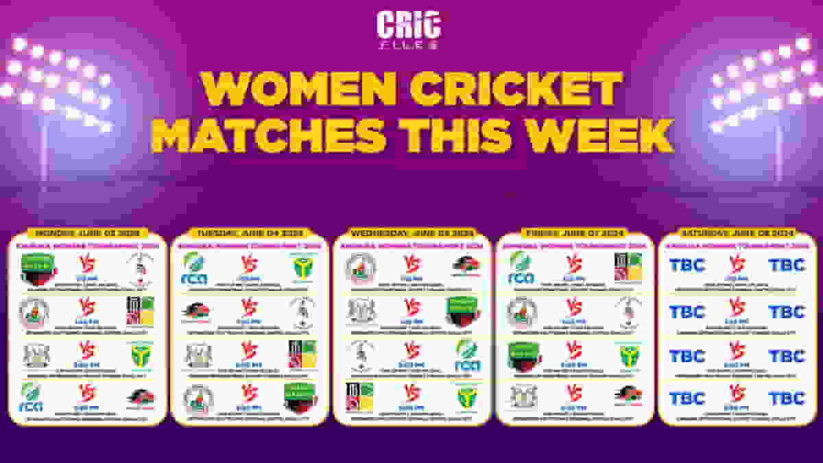 Cricket Matches This Week (Cricfiles)