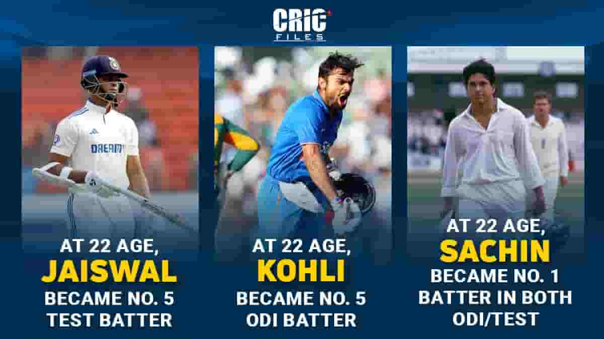 5 Shocking Facts Of International Cricket